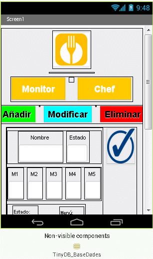 Disposició dels elements