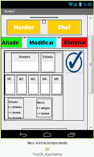 Disposició dels elements