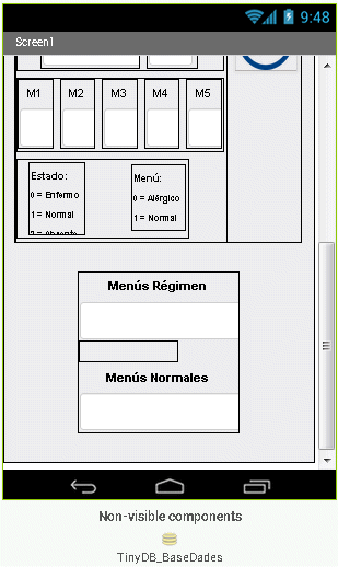 Disposició dels elements