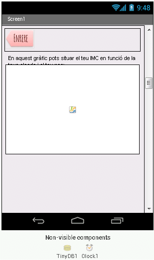 Disposició dels elements