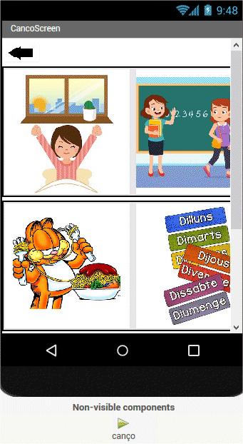 Disposició dels elements