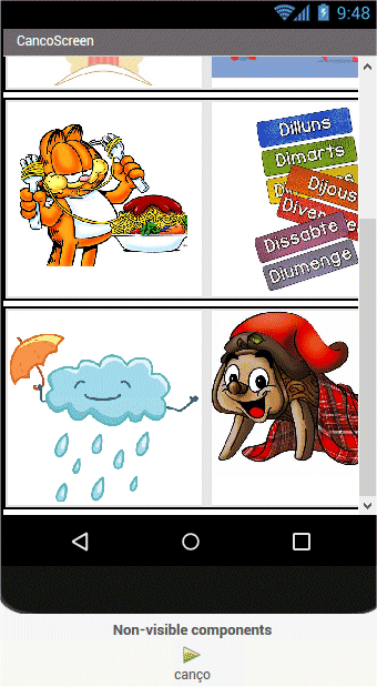 Disposició dels elements