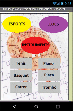 Disposició dels elements