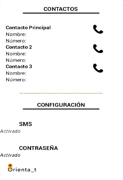 Disposició dels elements