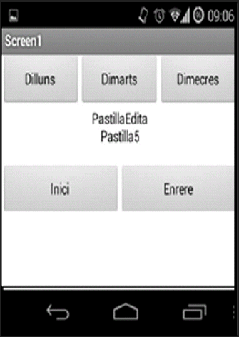 Disposició dels elements