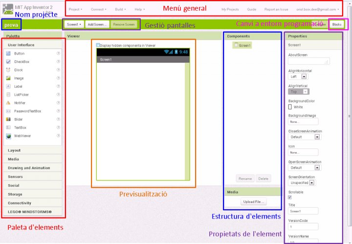 Pantalla de disposició d'elements