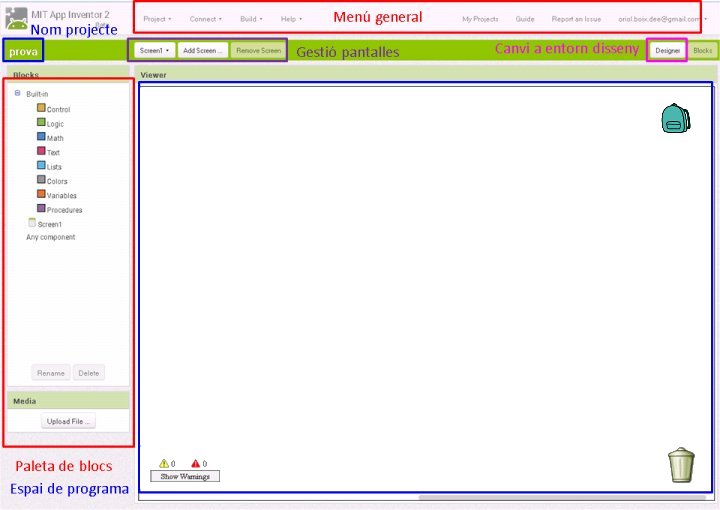 Pantalla de disposició d'elements