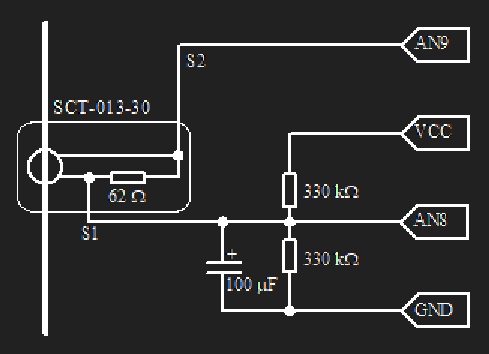 esquema
