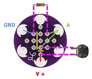Connexió de la fotoresistència