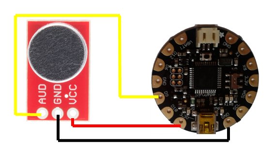 Connexió del sensor de so