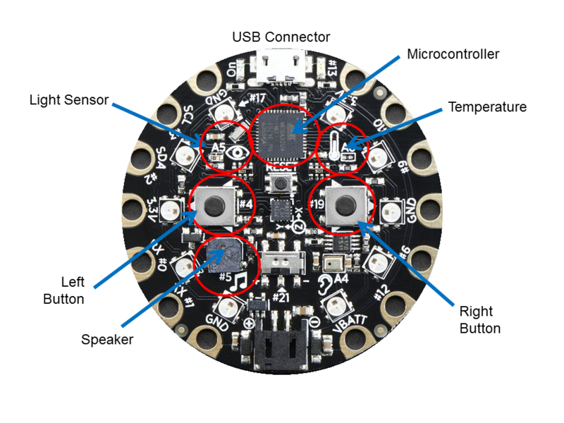 Circuit Playground