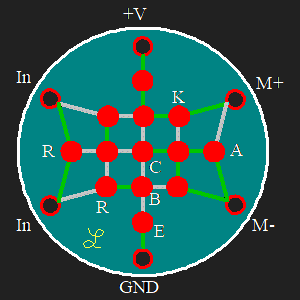 Situació de components