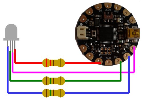 LED tricolor